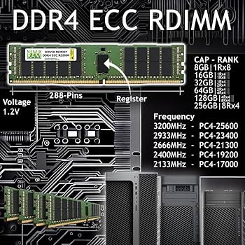 Amazon.co.jp: NEMIX RAM 32GB (1X32GB) DDR4 3200MHZ PC4-25600 2Rx8
