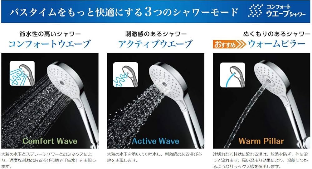 Amazon.co.jp: TOTO シャワーヘッド コンフォートウエーブシャワー (3
