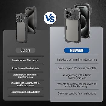 Amazon.com : NEEWER 15 Pro Max Cage Video Rig with 67mm Filter
