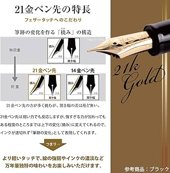 Amazon | セーラー万年筆 万年筆 プロフィット21 ホワイト 細字 11