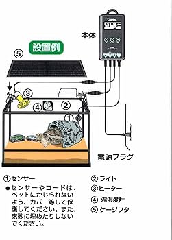 Amazon | ビバリア LCD ペットサーモ | ビバリア | 保温球・ヒーター