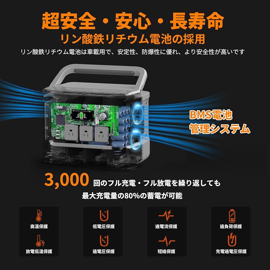 Amazon.co.jp: ポータブル電源リン酸鉄 1531Wh 出力1200W (瞬間最大