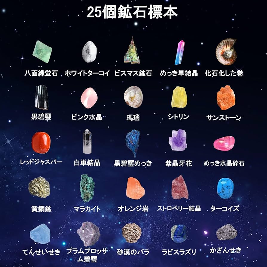 100種類 鉱物 鉱石 天然石 標本 フレーム スタンド インテリア 100種類