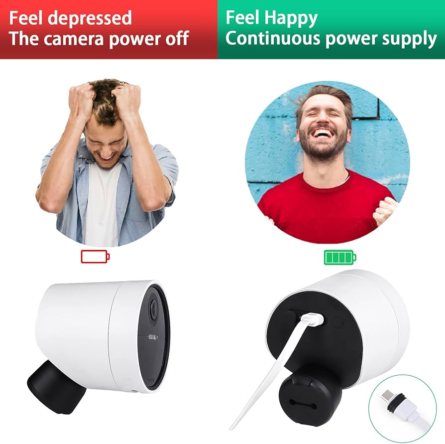 Amazon.com: UYODM Power Cable Compatible with SimpliSafe Wireless