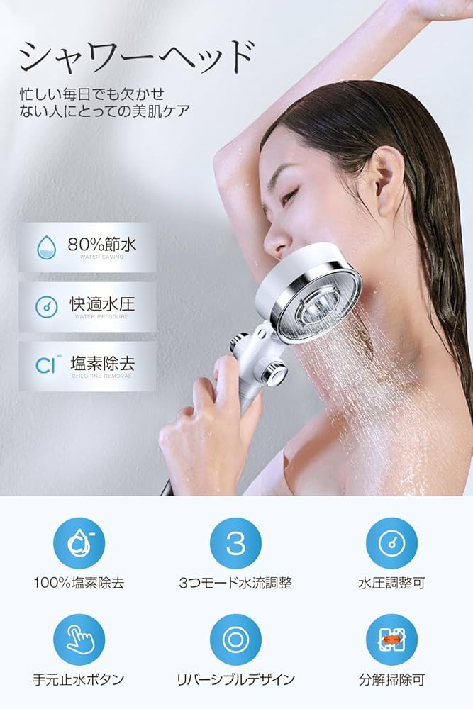 2個セット／マイクロナノバブル／2024新登場・80%節水、浄水