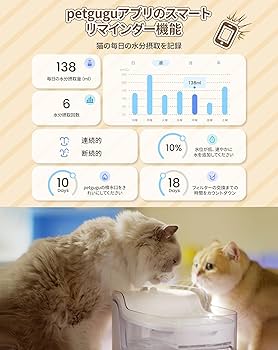 Amazon | PETGUGU 猫用 スマートペット用自動給水器 アプリ付き 2L大