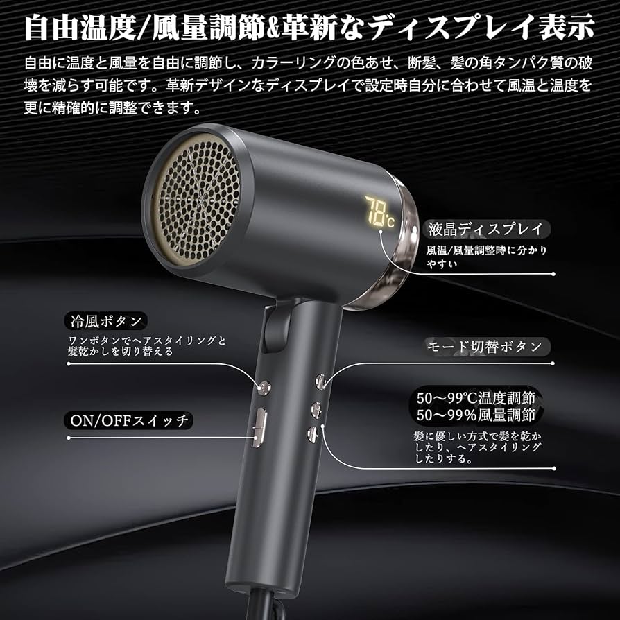 ペットドライヤー 業務用クオリティ ハイパワー 無段階風力調節 楽天