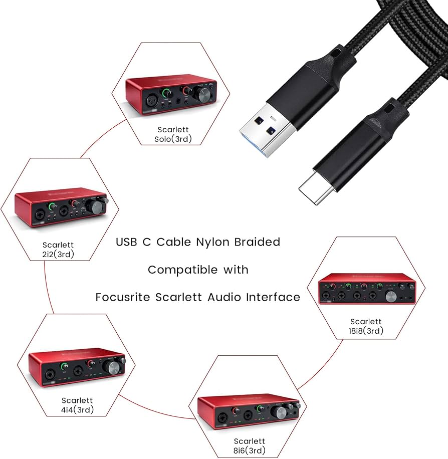 Amazon.com: weishan USB C Cable Replacement for Focusrite Scarlett