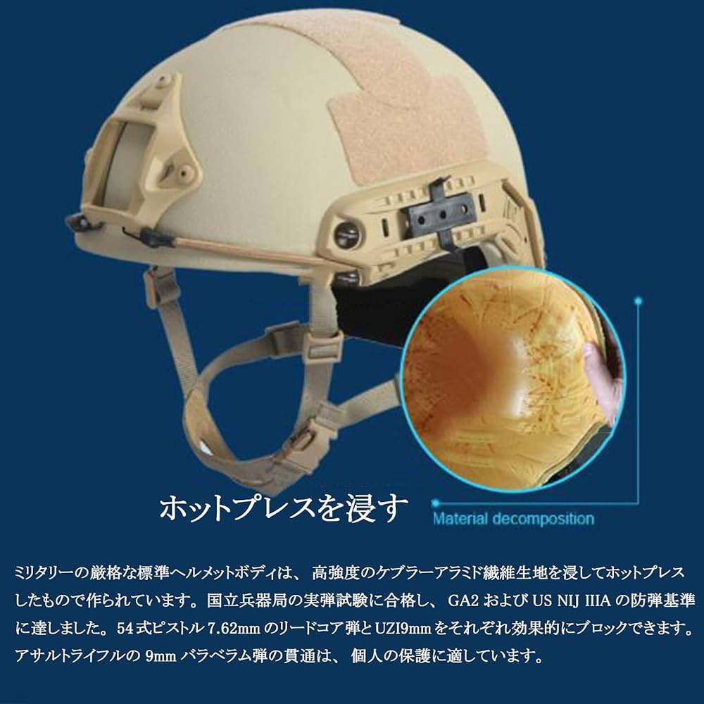 Amazon.co.jp: FAST防弾ヘルメット、NIJ IIIA戦術ヘルメット、レベル2