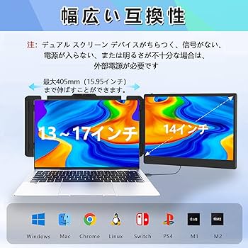 Amazon.co.jp: AnT モバイルモニター 14インチ ポータブルディスプレイ