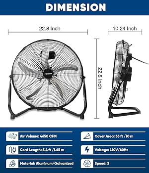 Amazon.com: KEN BROWN 20 Inch High Velocity Floor Fan, Industrial