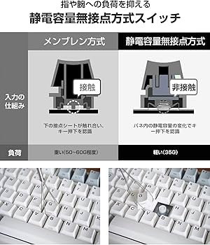 Amazon | NiZキーボードmicro82-1M USB Type-C有線接続(着脱式) win