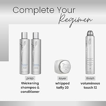 Amazon.com: Kenra Professional Platinum Whipped Taffy 20 | Matte