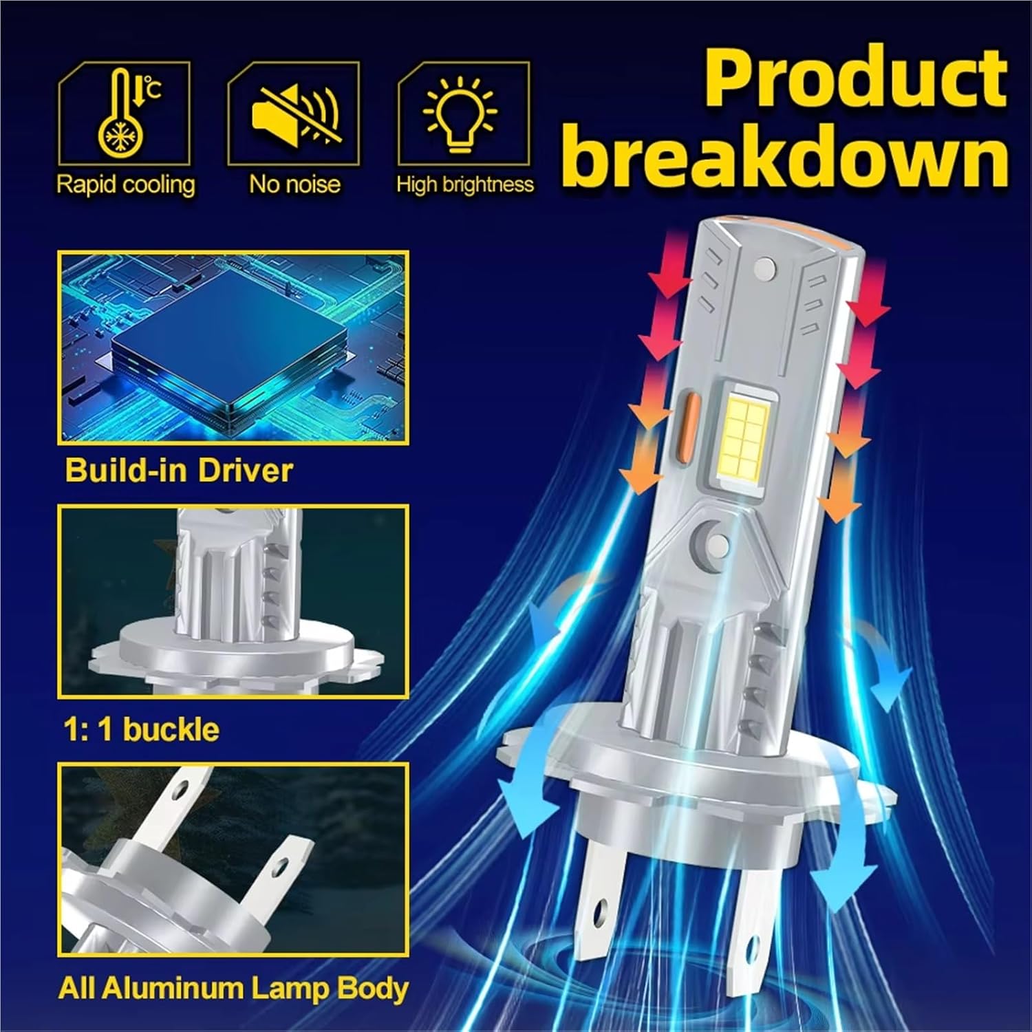 BMW R1200RS 検証済み 57W 6800lm LEDヘッドライト(ロービーム)キット