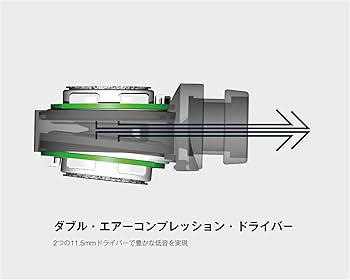 Amazon.co.jp: デノン Denon AH-C820 カナル型イヤホン ハイレゾ音源