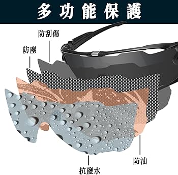 Amazon.co.jp: 【2 pairs packed】 色褪せ防止 Oakley Jawbreaker交換