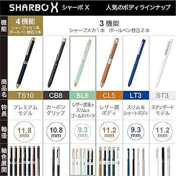 Amazon.co.jp: ゼブラ 多機能ペン シャーボX SL6 レザー ホワイト SB36