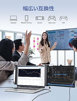 Amazon.co.jp: FOPO 13.3インチ トリプルポータブルモニター 14〜17.3