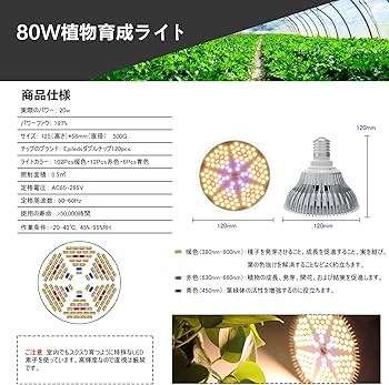 Amazon.co.jp: MORSEN LED植物育成ライト 80W相当 暖色 E26口金 フル