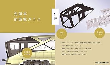 Amazon | TOMIX Nゲージ JR東日本 E001形「TRAIN SUITE 四季島