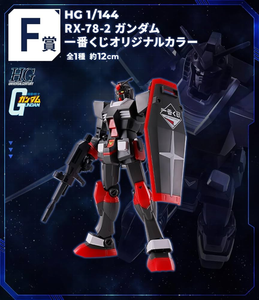 ガンプラセット RX-78-2 GUNDAM Ver 2.0 一番くじ エコプラ Gunpla] MG