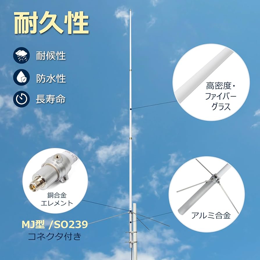 7／21 ノンラジアルGPアンテナ GH4015NR グラスファイバー製 7／21