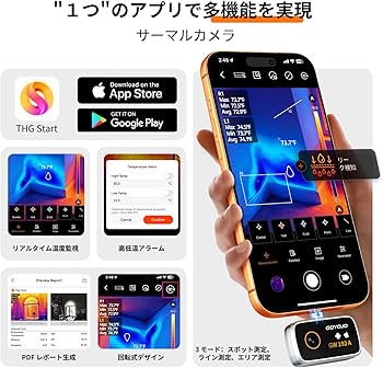 Amazon.co.jp: GOYOJO サーモグラフィー サーマルカメラ 赤外線カメラ