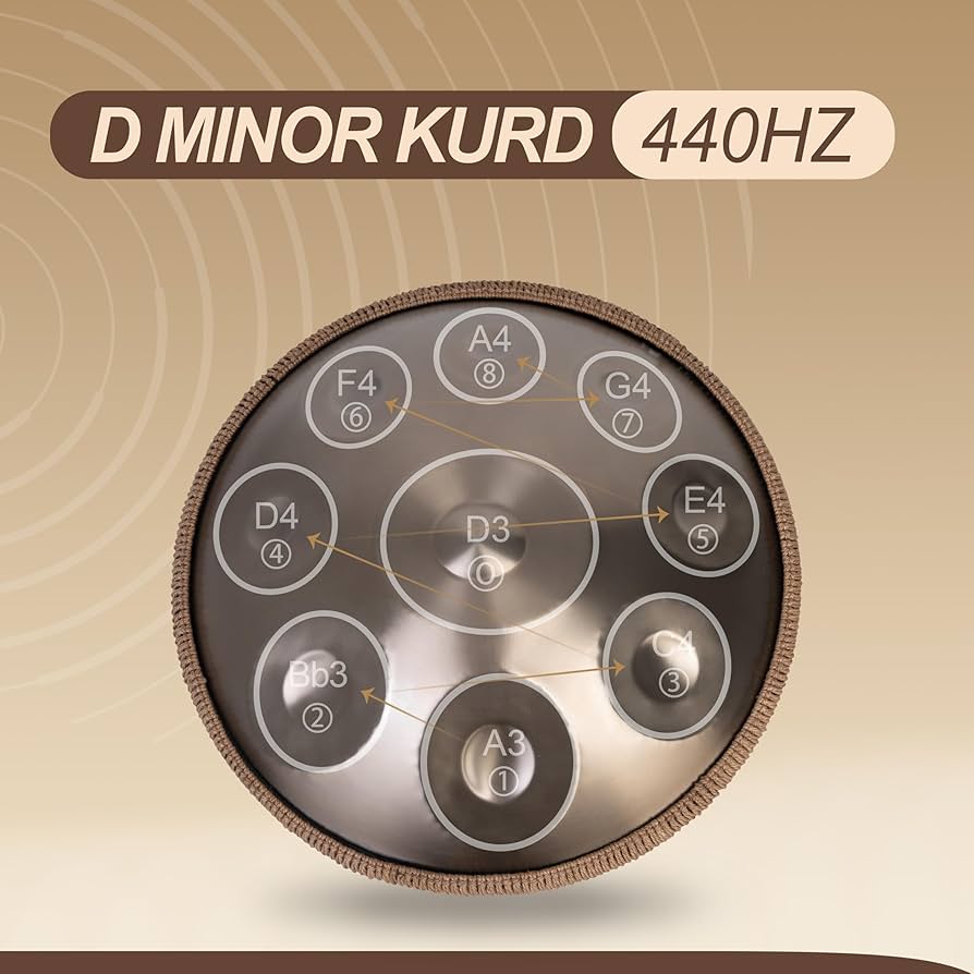 Amazon | Sarospan ハンドパン ドラム - 22インチ 9音 D Kurd 440Hz