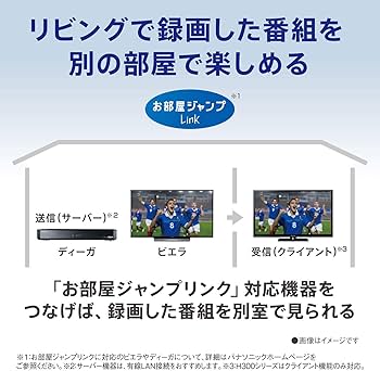 Amazon | パナソニック 32V型 ハイビジョン 2チューナー搭載 裏番組