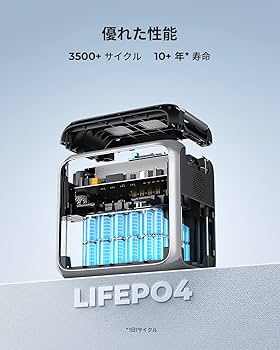 Amazon.co.jp: BLUETTI ポータブル電源 AC200P 大容量2000Wh AC高出力