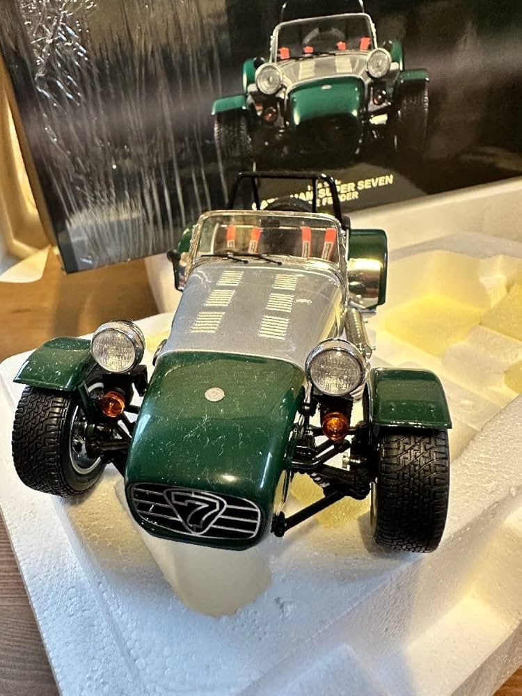 Amazon.co.jp: Kyosho 1/18 Caterham Super Seven Cycle Fender, Green