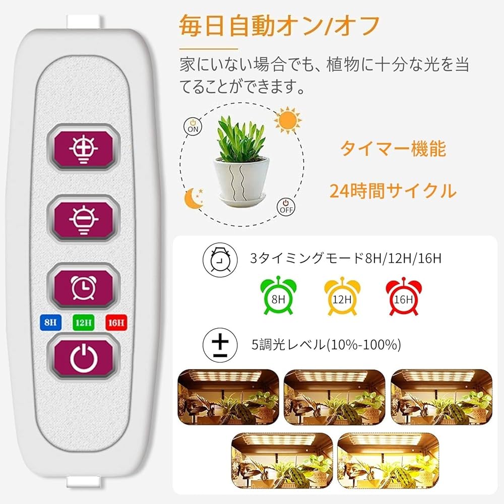 Amazon.co.jp: BOFAC 植物育成ライト LED育成ライト 168個LED 1セット4