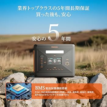 新品未開封 大容量 ポータブル電源 2300Wh Greenery G2500 Amazon.co