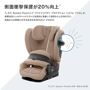 2025年 サイベックス パラス G2 cybex アーモンドベージュ