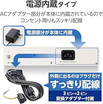 Amazon | エレコム スイッチングハブ ギガビット 16ポート 電源内蔵