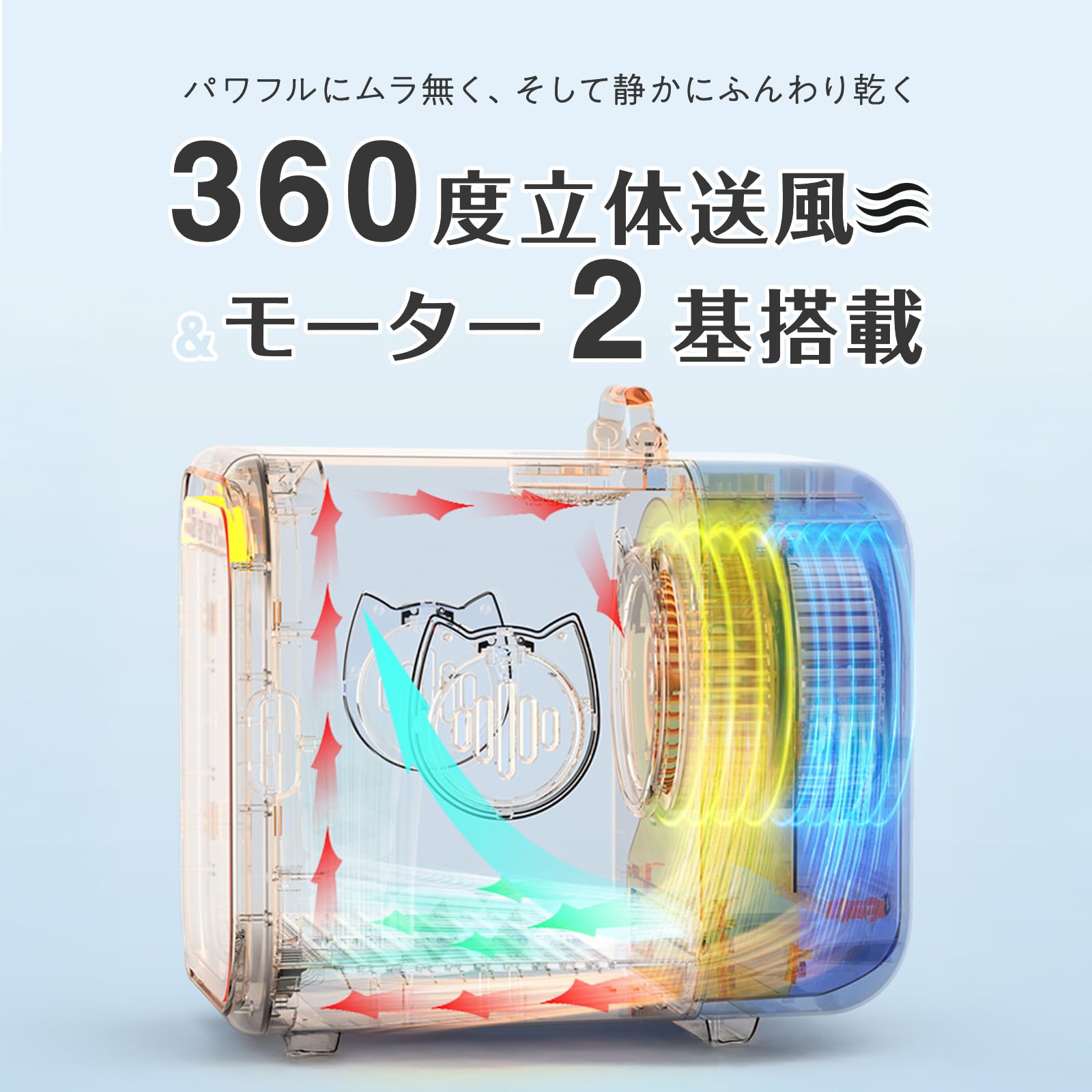 Amazon.co.jp: しっぽの幸せ ペット 乾燥機 ペット ドライヤー ドライ