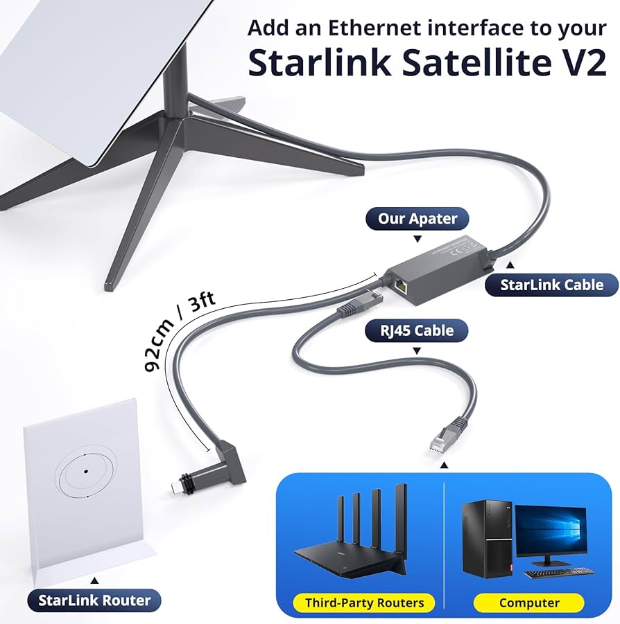 Amazon.com: Ethernet Adapter for Starlink Gen 2 (Plug and Play