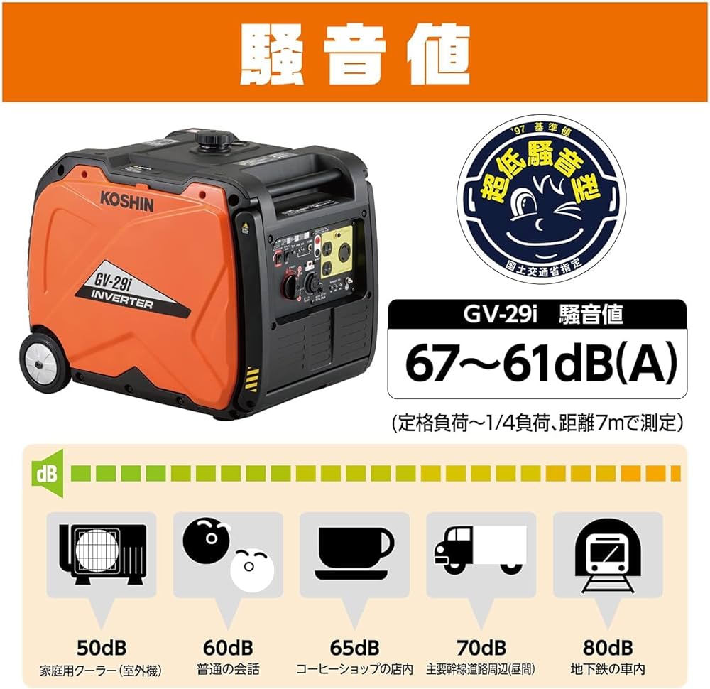 Amazon | 工進(KOSHIN) インバーター 正弦波 発電機 (定格出力2.9kVA