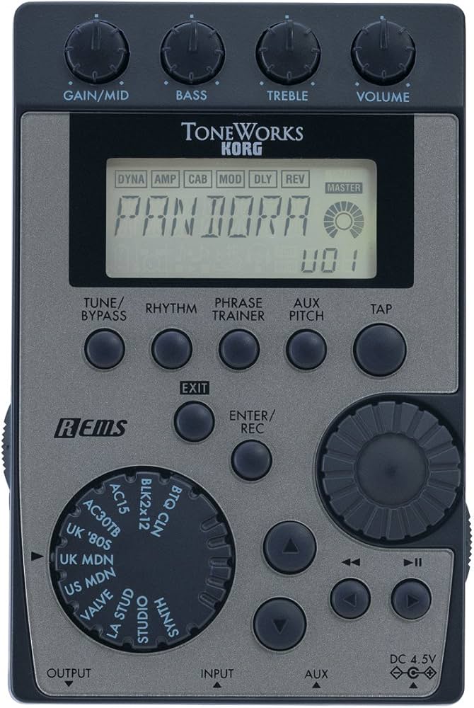 KORG PANDORA PX4D ACアダプタ セット 付属品完備 中古 KORG PANDORA