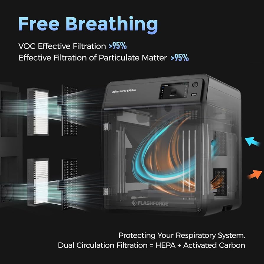 Amazon | FLASHFORGE Adventurer 5M Pro 3Dプリンター 600mm/s 高速