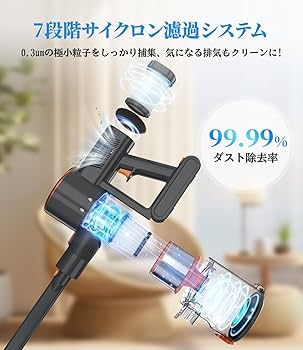 Amazon | 掃除機 コードレス【45000pa強力吸引・60分連続稼働】CEUKOZ
