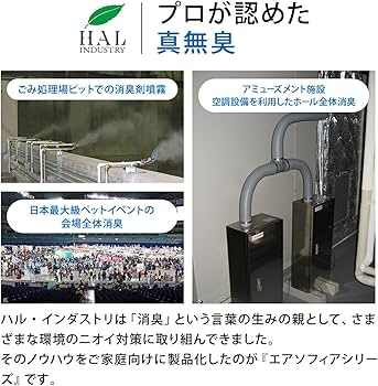 Amazon | ハル・インダストリ 消臭剤 促進装置 消臭ファン (消臭ビーズ