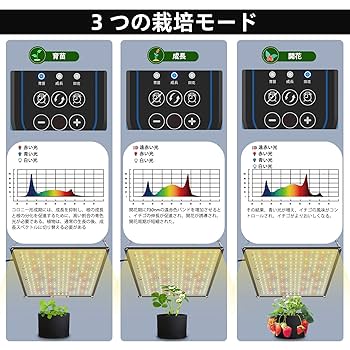 美品】Barina 植物育成ライト 約20本セット（米Amazon購入品) Amazon.co.