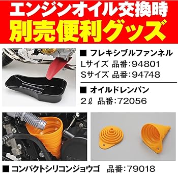Amazon.co.jp: デイトナ(Daytona) バイク用 ドレンワッシャー M10 厚さ