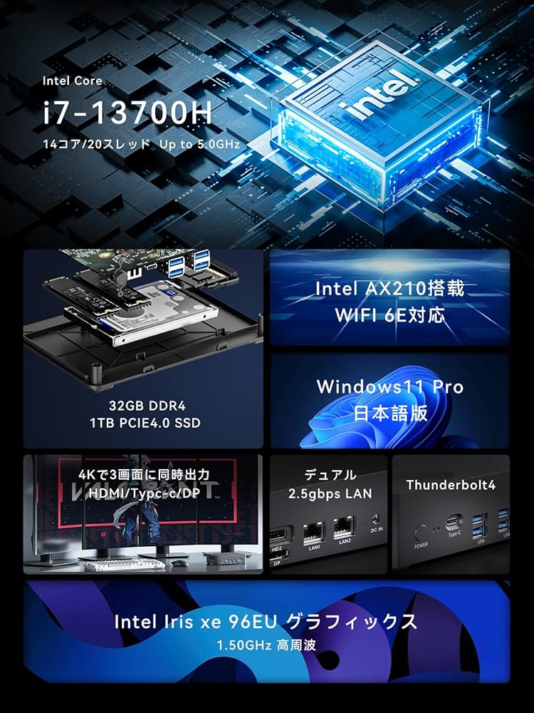 Amazon.co.jp: ミニPC 第13世代 Core i7-13700H 32GB DDR4/1TB PCIe4.0