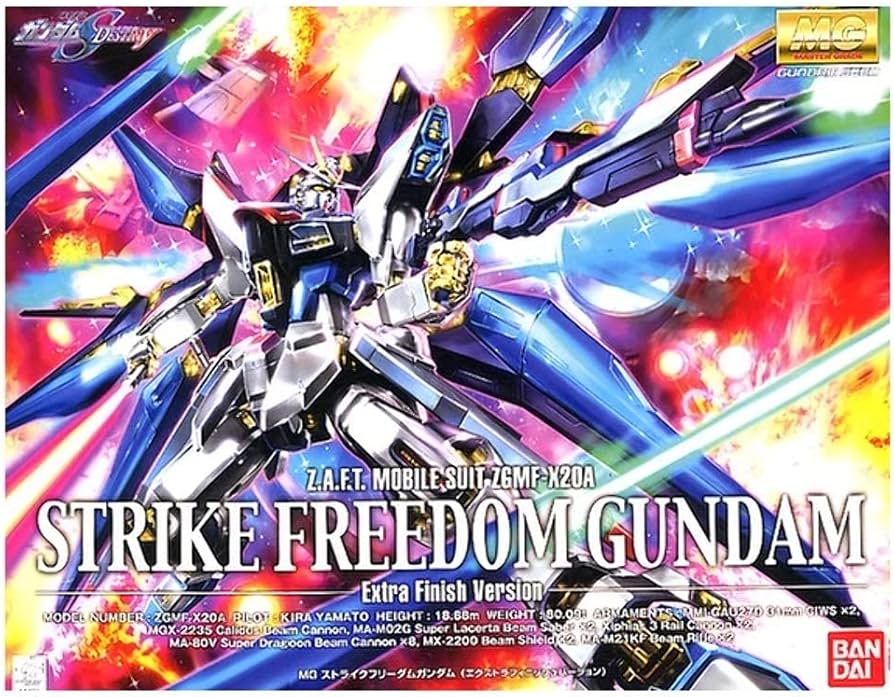 L BUILD ZGMF-X20A ストライクフリーダムガンダム レビュー】 バンダイ