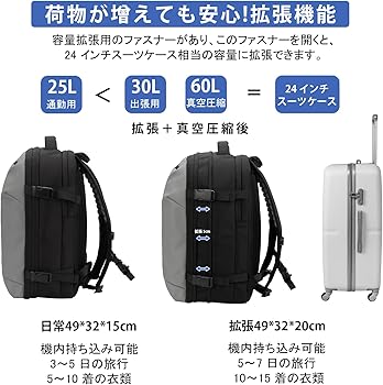 Amazon.co.jp: [Hp hope] 真空圧縮 リュック 60L エア真空 バック