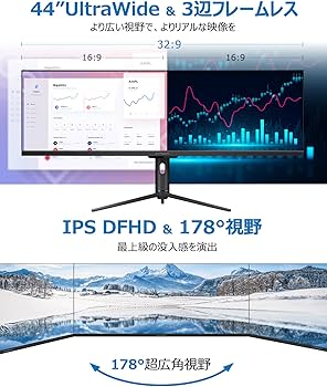 Amazon.co.jp: INNOCN 43.8インチ モニター, 3840*1080 ウルトラワイド