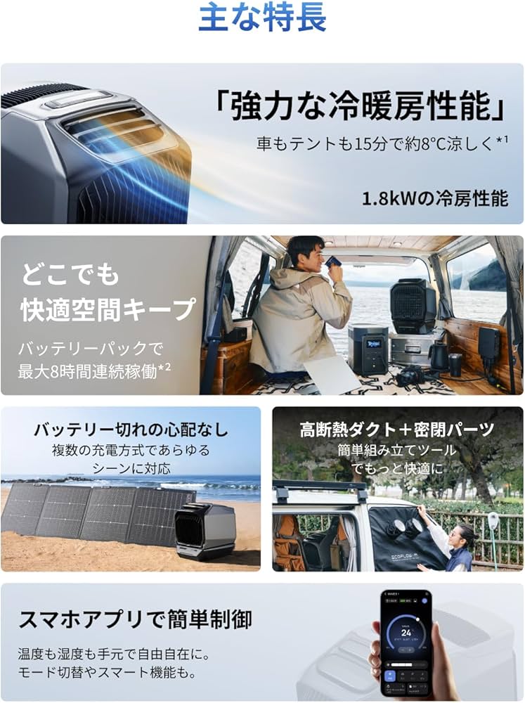 Amazon | EcoFlow WAVE 3 ポータブルエアコン+専用エクストラ
