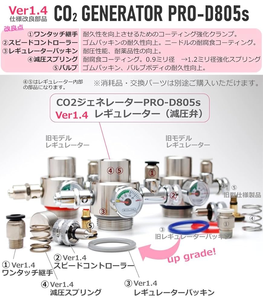 CO2ジェネレーター PRO D801s D805s ハルデザイン おまけ付き 【公式通販】